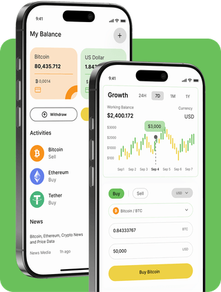 Kestrel Ledgix trading platform dashboard displaying real-time market data