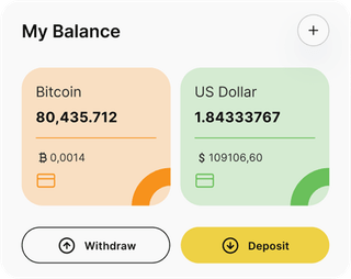 Kestrel Ledgix dashboard overview of the automated trading solution