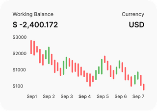 Traders on Kestrel Ledgix reviewing financial markets